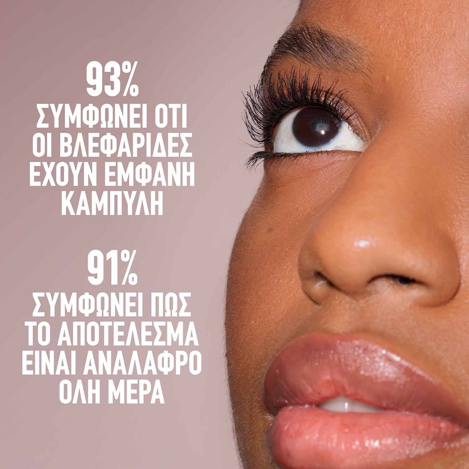 Lash Sensational Body Αδιάβροχη Μάσκαρα καμπύλη