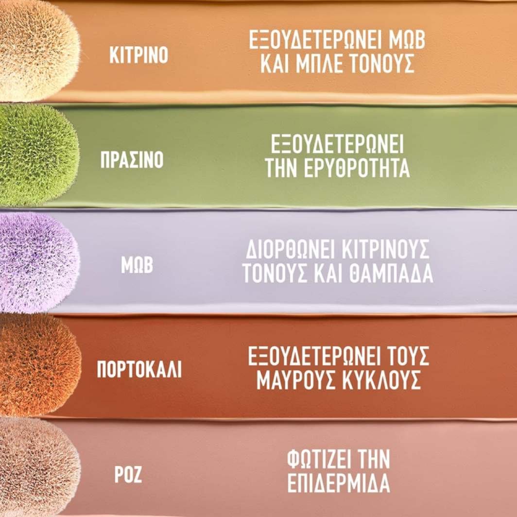 IAR CORRECTORS CAROUSEL